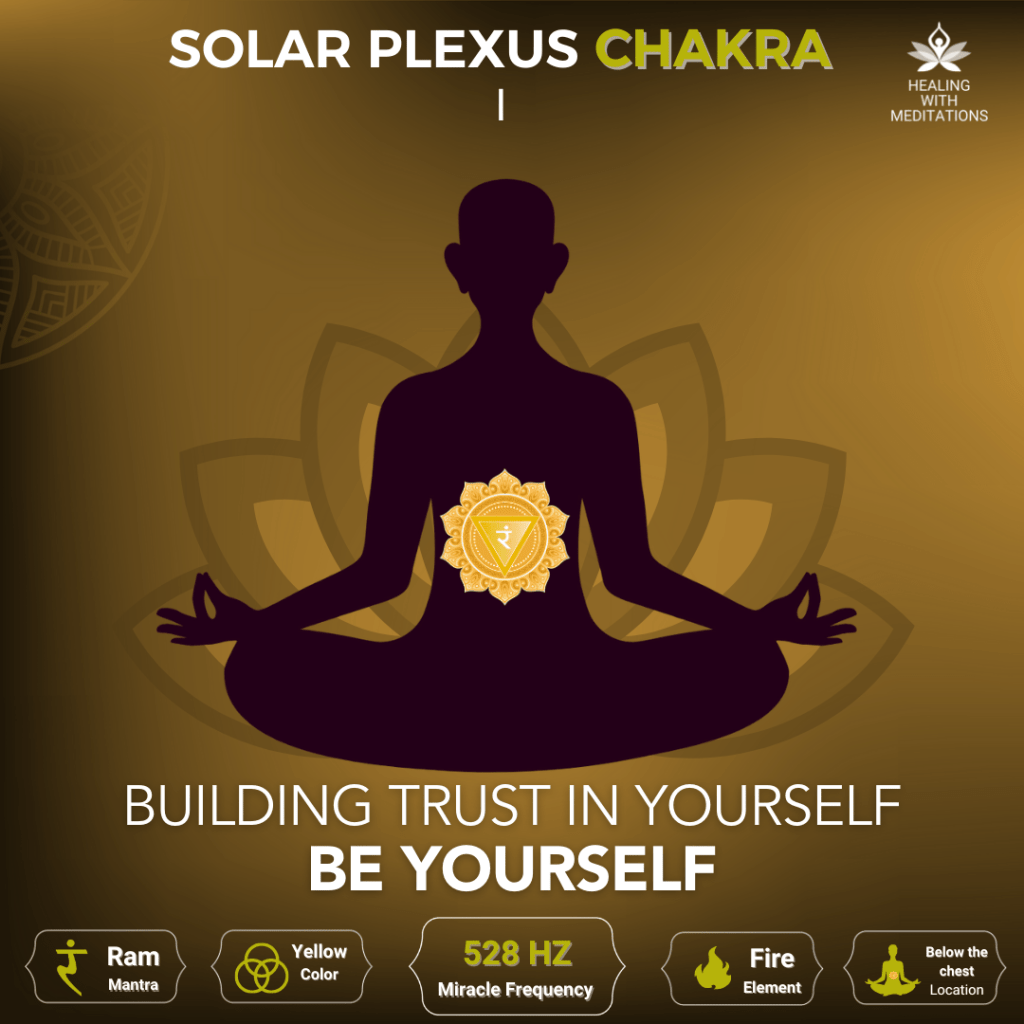 Building Trust in Yourself (I - 1) Be Yourself - 528 Hz Miracle Chakra Frequency