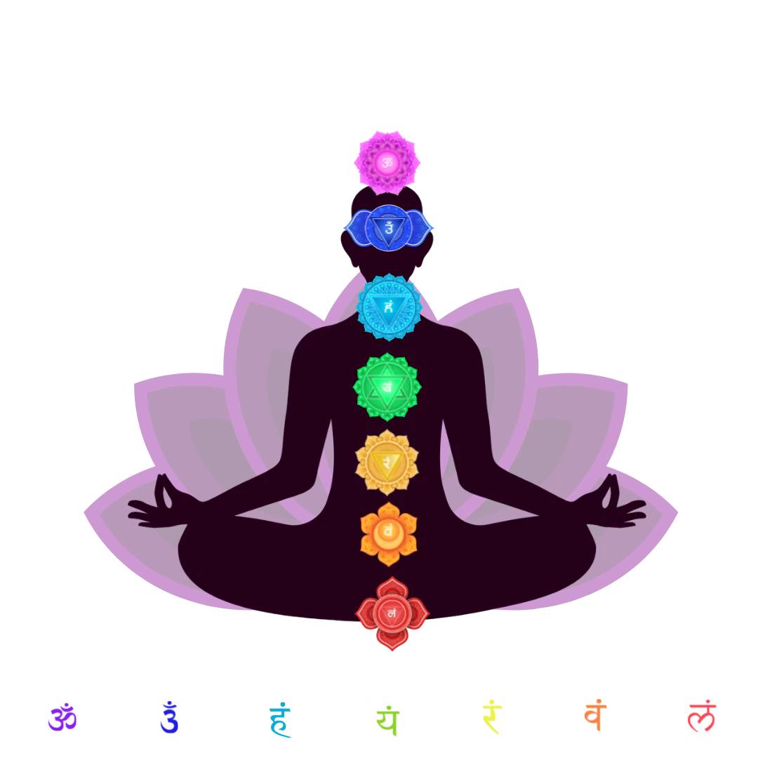 healing with chakras