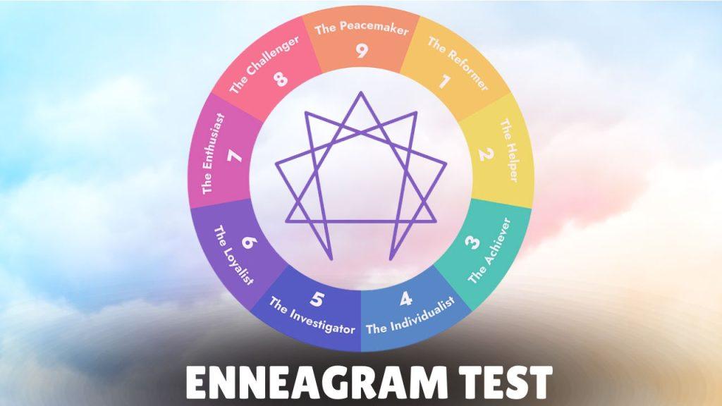 Enneagram Test: A Guide to the 9 Enneagram Personality Types for Personal Growth 1 Enneagram Test A Guide to the 9 Enneagram Personality Types for Personal Growth
